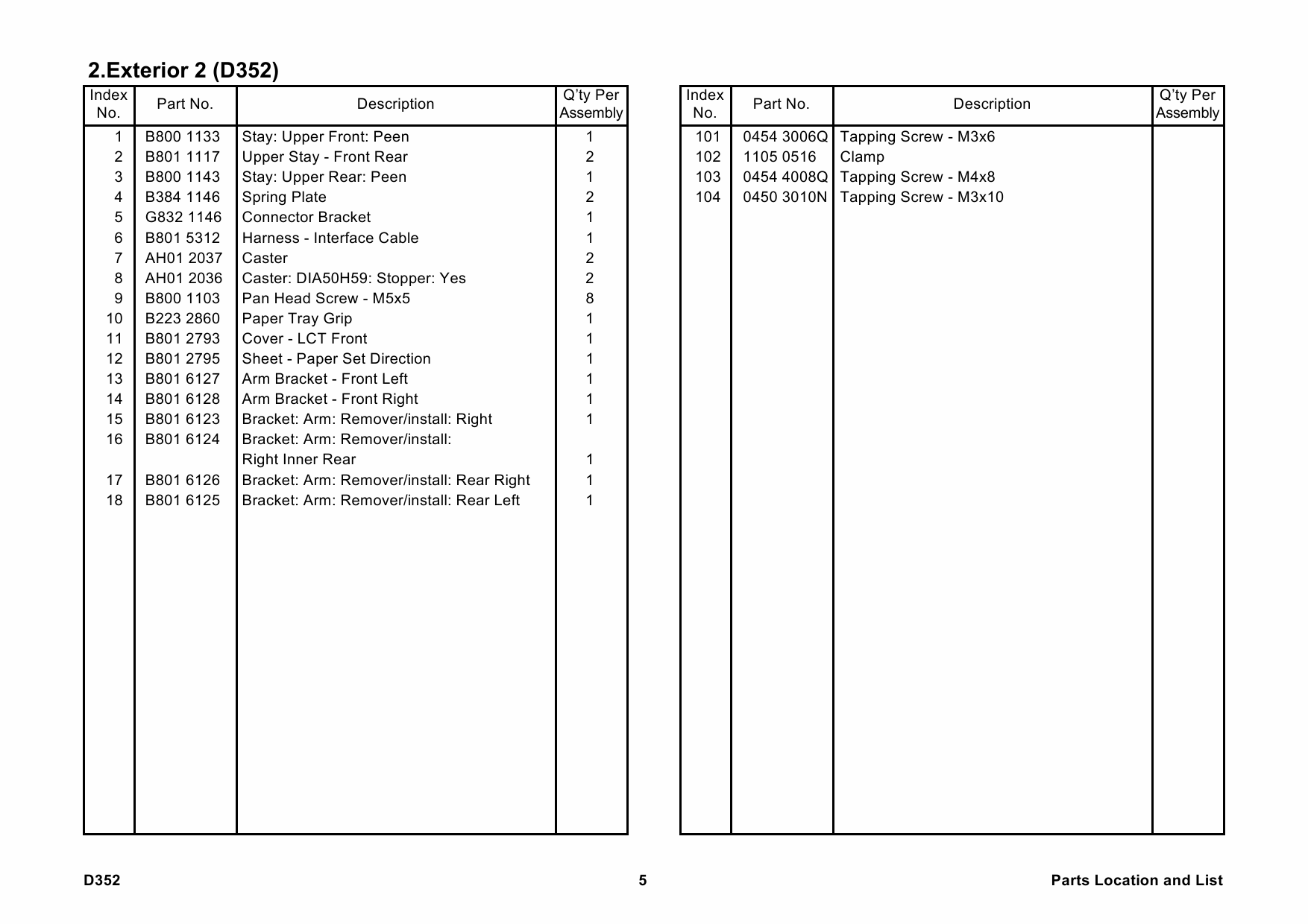 RICOH Options D352 LCIT-PB3050 Parts Catalog PDF download-2